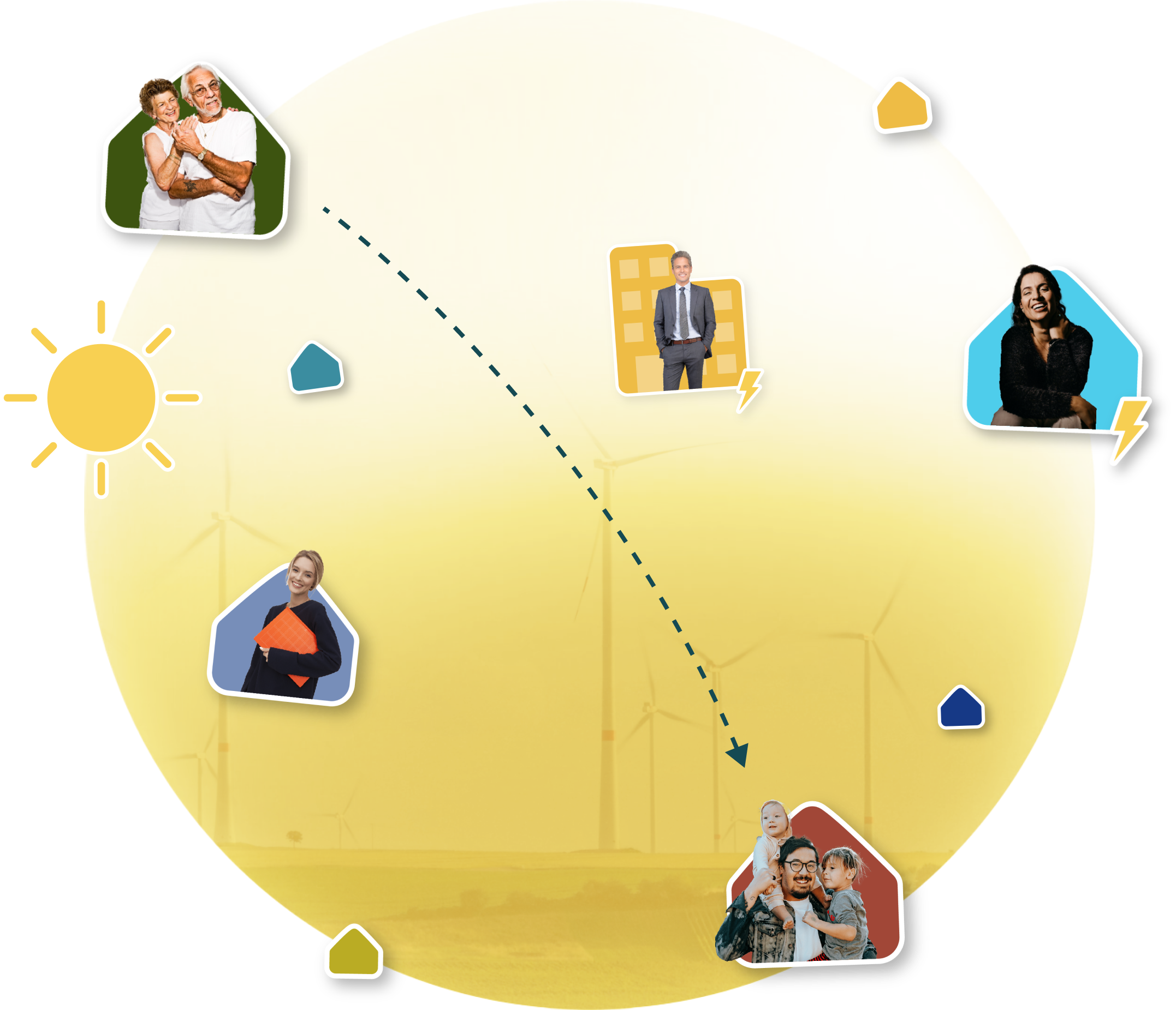WeShareEnergy Headerbild