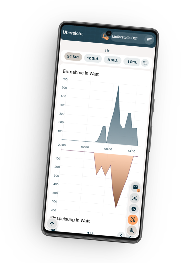 Web-App der Stromcommunity: Strombezug, Verkäufe, Kosten und Erlöse im Überblick